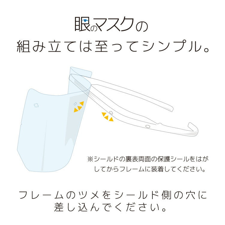 3本セット 眼のマスク アイシールド アイガード 飛沫対策 ウイルス対策 坊沫 曇り止め MM1X5-3 プレゼント