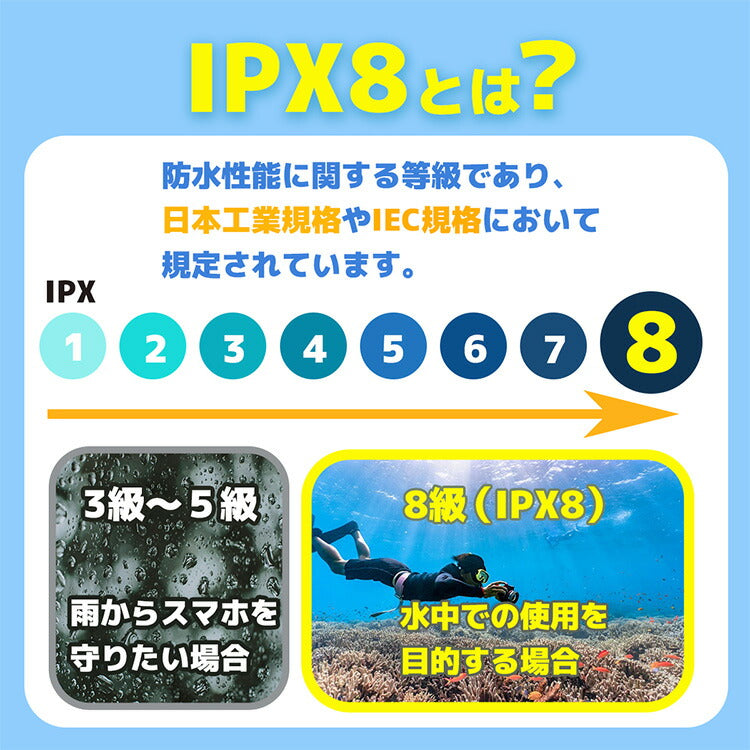 バクネル スマホ防水ケース BAKKNEL BN-WPC001 全2カラー IPX8防水 ストラップケース スマホショルダー クリアケース 首かけ 斜めがけ 2way メンズ レディース ユニセックス 男女兼用