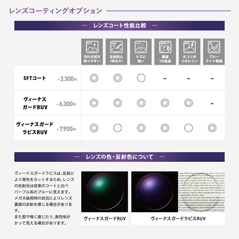 度付き / 透明レンズ】HOYA 球面 1.67 HL167VS 薄型レンズ 度あり UVカット サングラス 眼鏡 メガネ レンズ交換費無