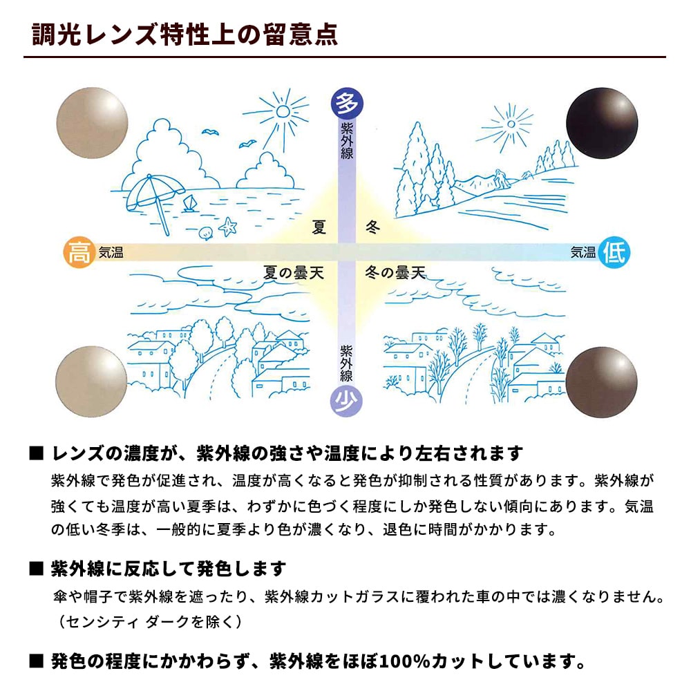 度付き / 調光 カラーレンズ】HOYA 非球面設計 屈折率1.67 NL67 可視光調光 センシティダーク SENSITY DARK 薄