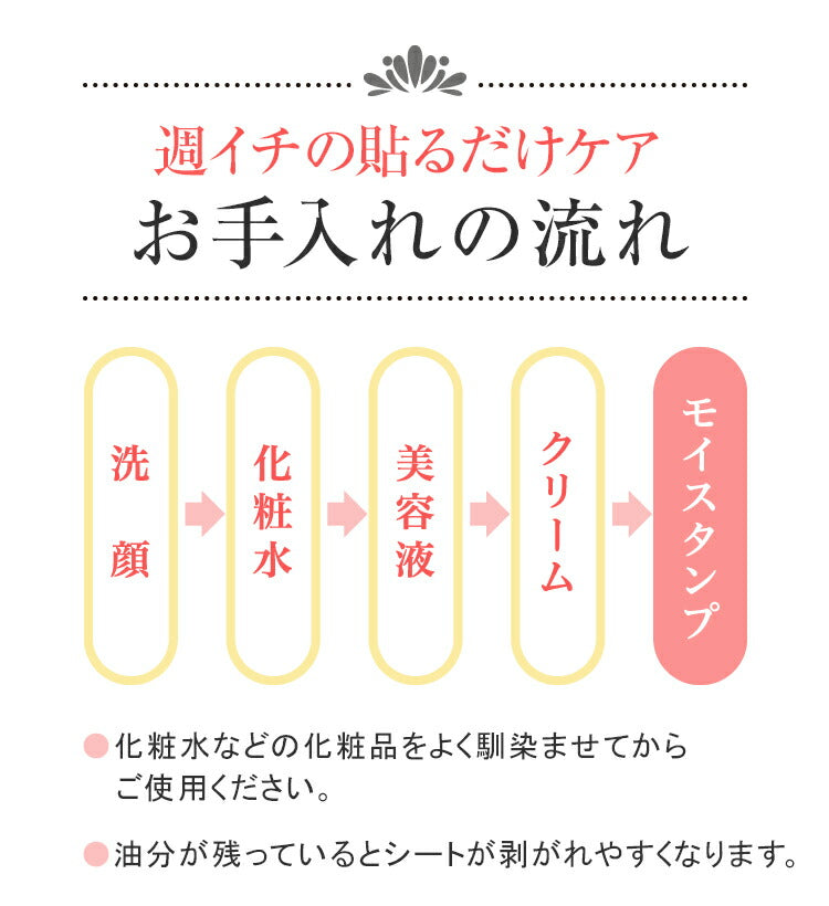 マイクロニードル ニードルパッチ 目元美容液 日本製 国産 無添加 ブルーライト対策 紫外線対策 日差し PC スマホ キュアベリー ヒアルロン酸 乾燥小じわ コラーゲン モイスタンプ MOISTAMP 4Pセット CB-101/4【4回分(約1か月分)】ラッピング無料