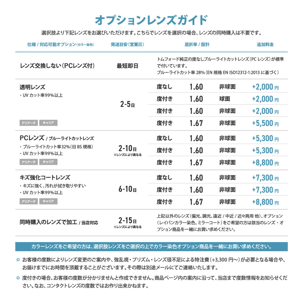 トムフォード メガネフレーム 伊達メガネ アジアンフィット TOM FORD FT5857DB 001 48サイズ ウェリントン型 TF5857DB / FT5857-D-B 度なしブルーライトカットレンズ付 PC スマートフォン メンズ レディース トム・フォード