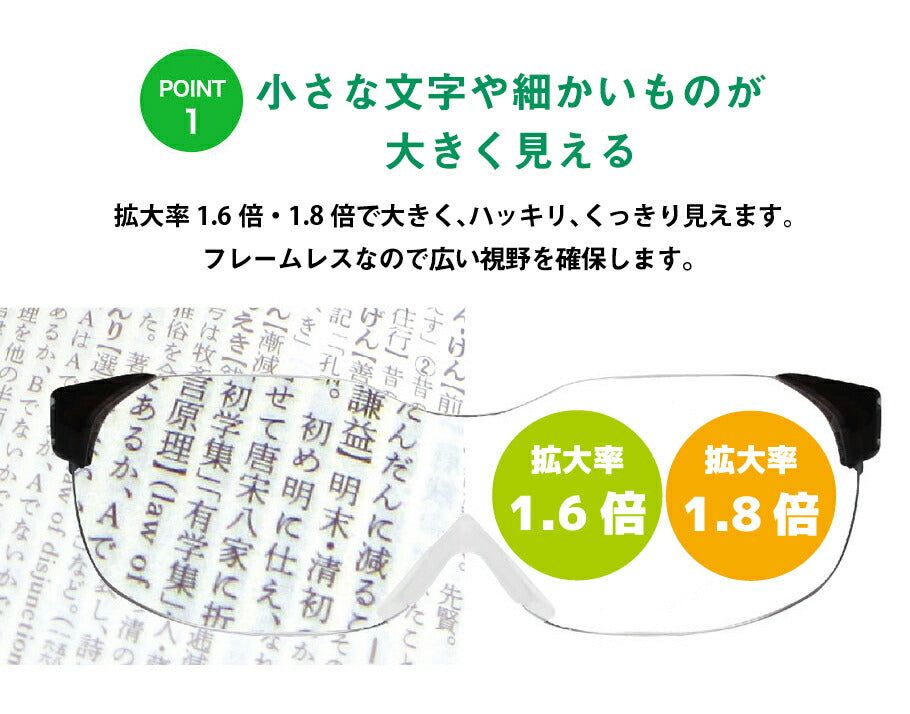 メガネタイプ拡大鏡 ルーペ眼鏡 オーバーグラス メガネの上から掛けられる 選べる拡大率 1.6倍 1.8倍 虫眼鏡 ブルーライトカット UVカット ハンドメイド 裁縫 読書 新聞 プラモデル スマホ スマートフォン おしゃれ 男女兼用 プレゼント ギフト RESA レサ