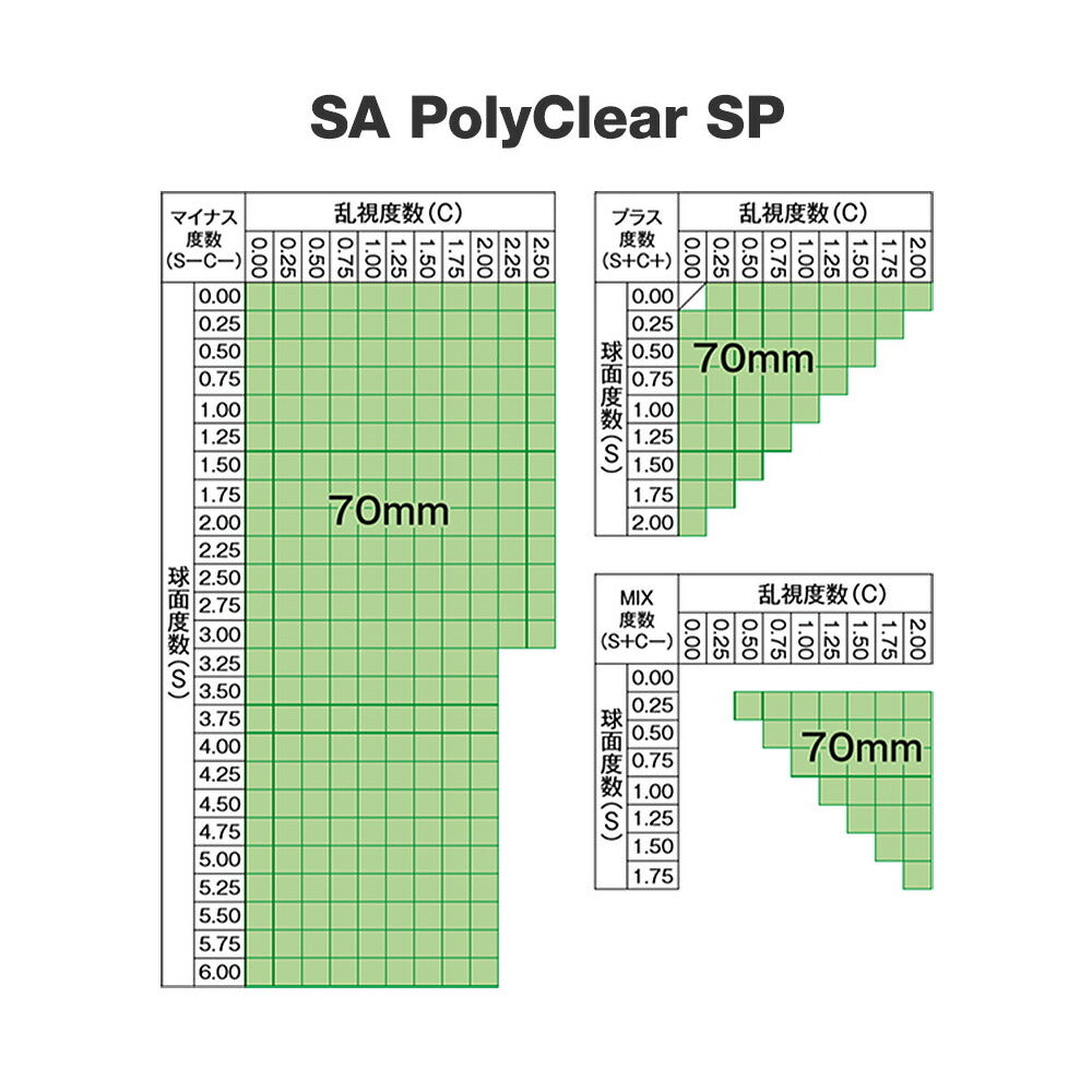 レックスペックス スポーツ メガネ #425 53サイズ メンズ レディース ユニセックス アジアンフィット【RECSPECS  MORPHEUS】【正規品】ラッピング無料