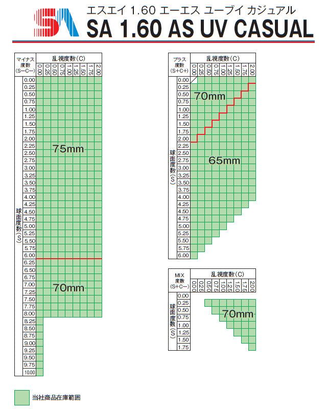 【度付き / カラーレンズ】見本色 SA VISION 非球面 1.60 AS CASUAL 元のサングラスレンズのベースの色・グラデーションを限りなく近く再現 薄型レンズ 度あり UVカット サングラス 眼鏡 メガネ レンズ交換費無料 他店フレーム交換対応｜左右 2枚1組