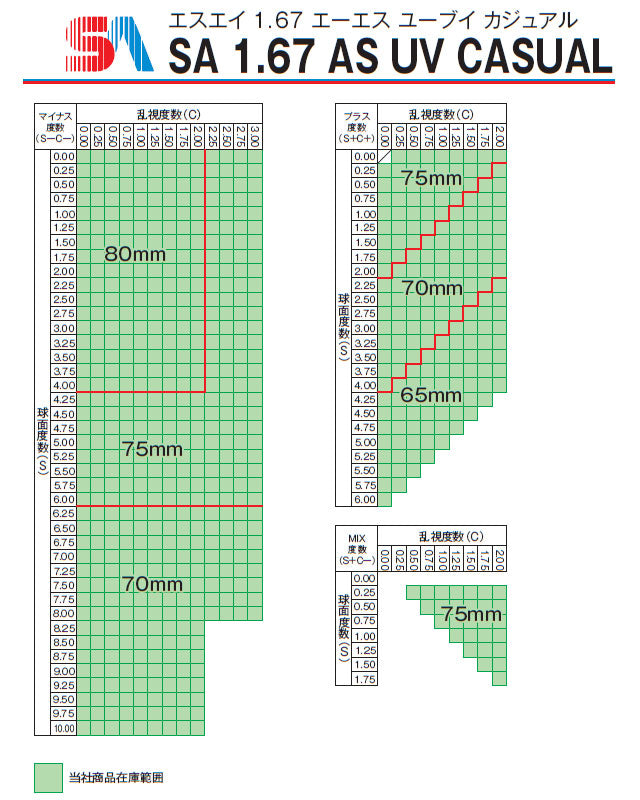 度付き / 透明レンズ】SA VISION 非球面 1.67 AS CASUAL 薄型レンズ 度あり UVカット サングラス 眼鏡 メガネ