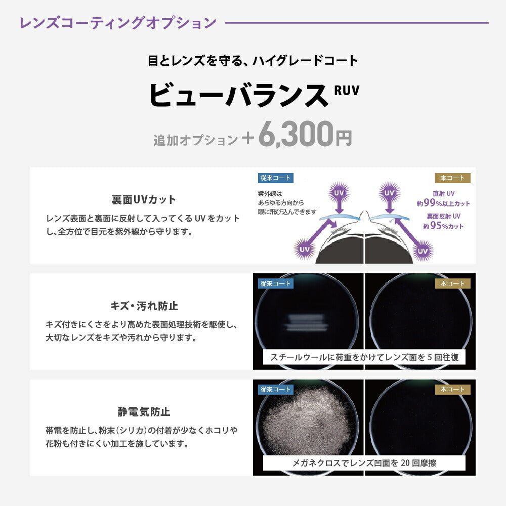 度付きサングラス 中近 コレクション